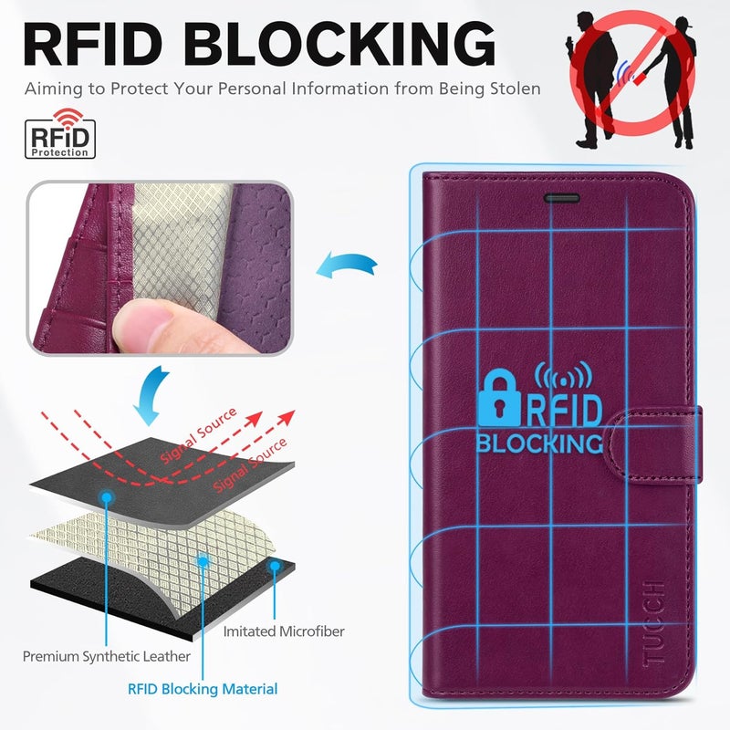 TUCCH Case Wallet for iPhone 16e, Kickstand PU Leather Magnetic Protective Flip Cover with [RFID Blocking] [4 Card Slots] [TPU Interior Case] Compatible with iPhone 16e 6.1", Plum Purple - Image 3